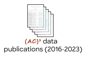 inf_data_publications_1